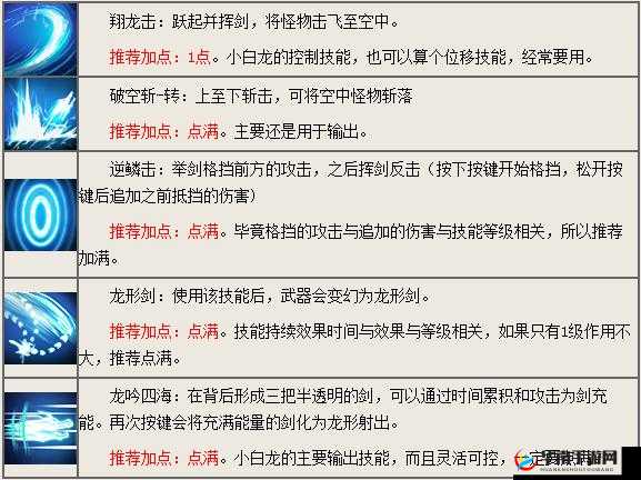 造梦西游 4 小白龙技能搭配最佳选择与实战运用攻略