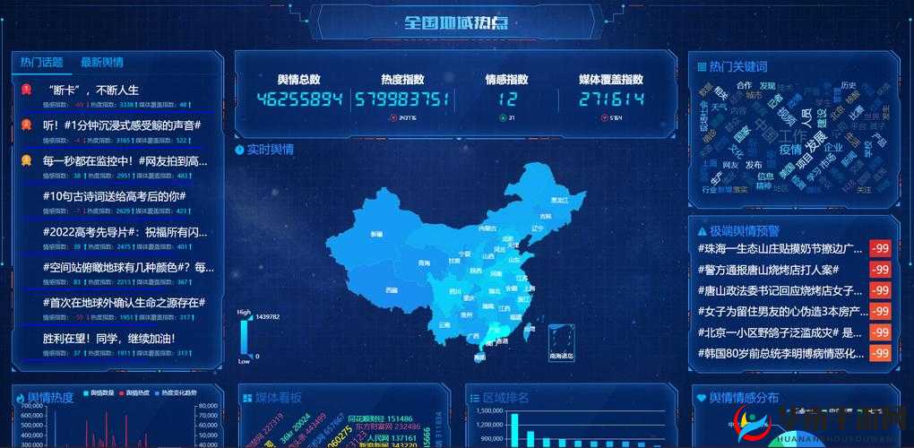 最新十大免费舆情网站，舆情监测必备神器