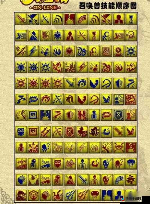 梦幻西游手游变异灵符技能搭配深度解析