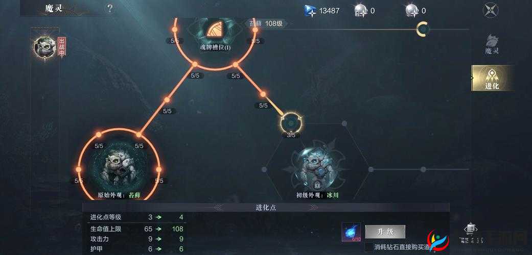 魔灵契约高级互动系统玩法内容一览，资源管理的艺术