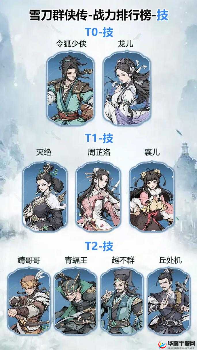 雪刀群侠传4月6日10时新服活动开启，资源管理的艺术与策略