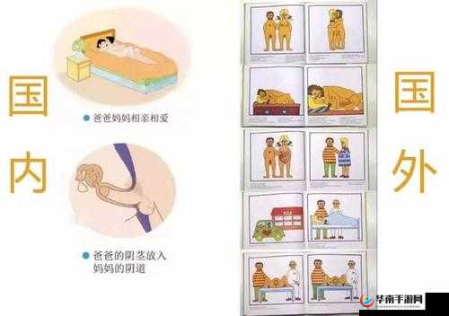 欧美 6-9 岁儿童性教育影片引发社会争议