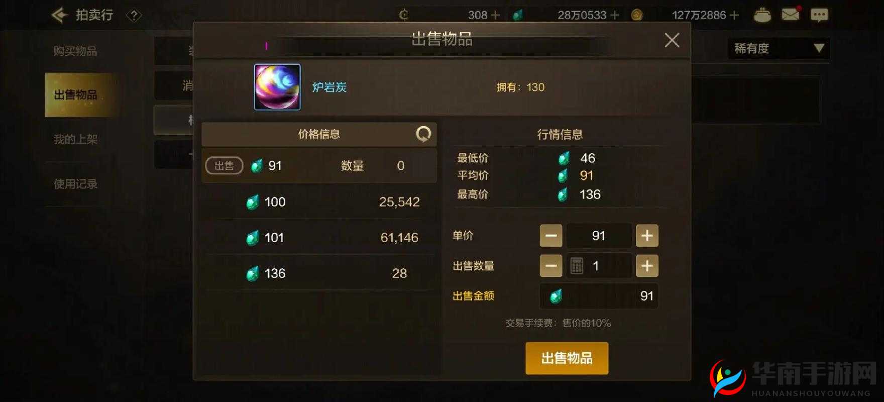 缺钱就来拍卖行，DNF手游武器物品拍卖交易系统在资源管理中的重要性及优化策略