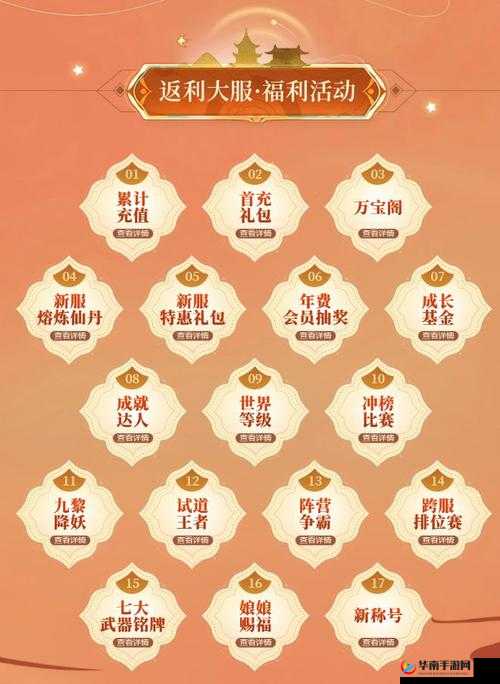 全民神仙于4月5日12时新服活动开启了