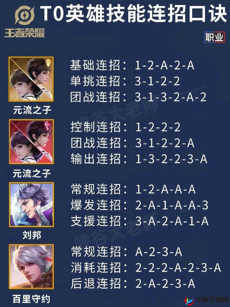 王者荣耀英雄小技巧介绍，S7脱坑上分教学攻略