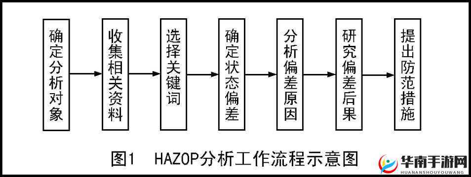 欧美无线一线二线三w955：关于其相关内容的详细探讨与分析