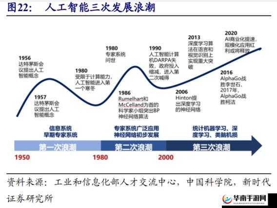 jw7707c 中文关于科技与未来发展的深入探讨