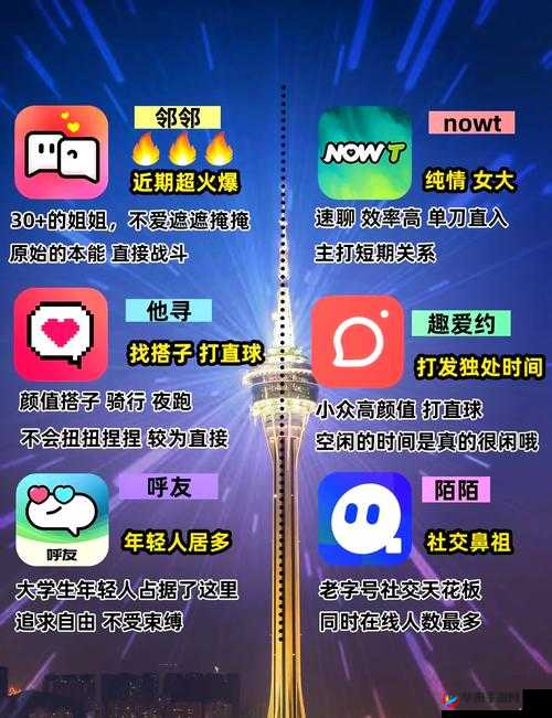 吃快餐交友 APP：轻松开启美味社交之旅