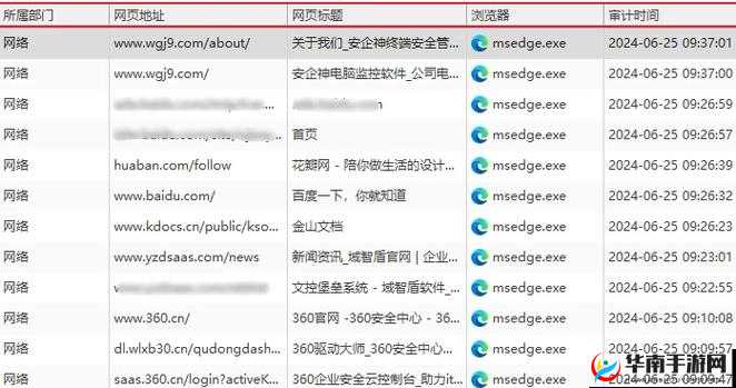 不良网站免费进入窗口软件具体有哪些详细盘点
