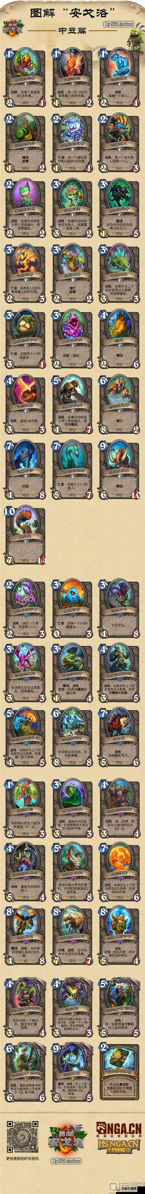 炉石传说王师傅中立新卡深度评测与安戈洛阳光牧探索