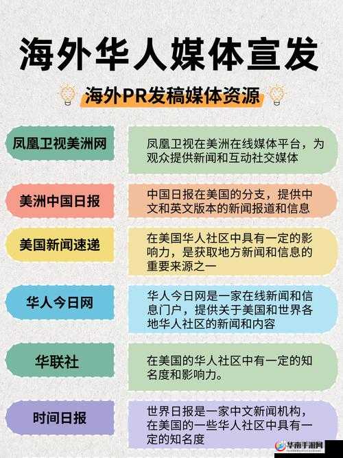 华人免费:为华人提供的全方位免费服务与资源介绍