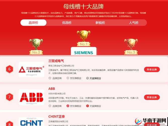 国产母线槽国内一线品牌：品质卓越引领行业新潮流