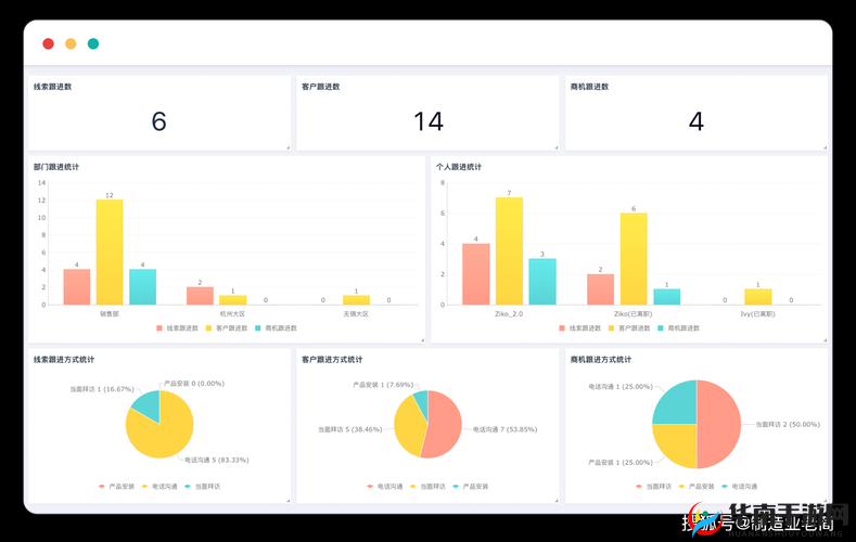 成免费 crm 播放模式：畅享高清影视，尽在其中