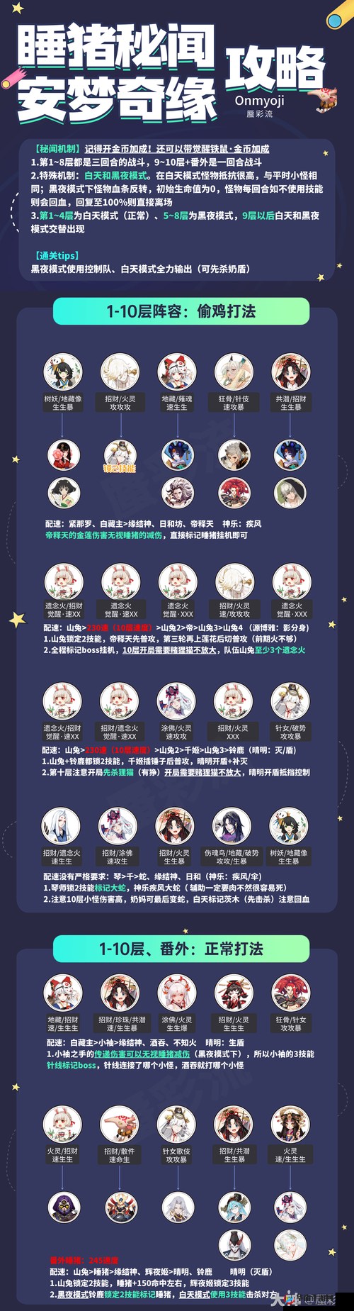 阴阳师雨女副本9层晴明阵容通关秘籍