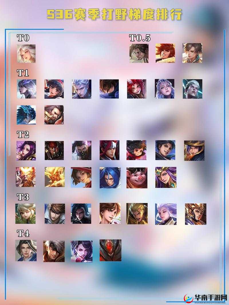 王者荣耀S7赛季4月刺客英雄强度分析