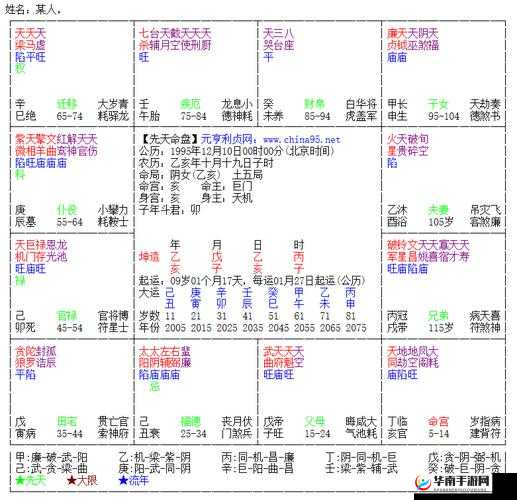 坤二命男之命运解析与人生发展探索之路