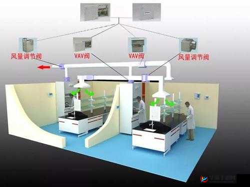 fi11 实验室研究所实验室：探索未知的前沿阵地