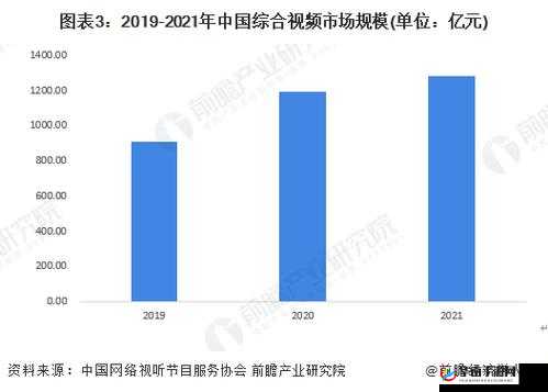 亚洲风影视传媒有限公司辽宁：打造影视行业新标杆引领未来发展