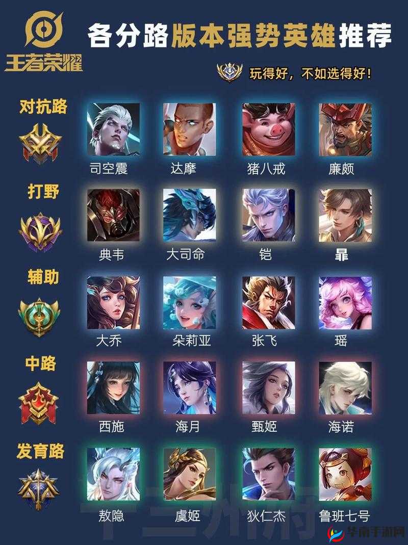 王者荣耀新版本，五位射手英雄强势崛起