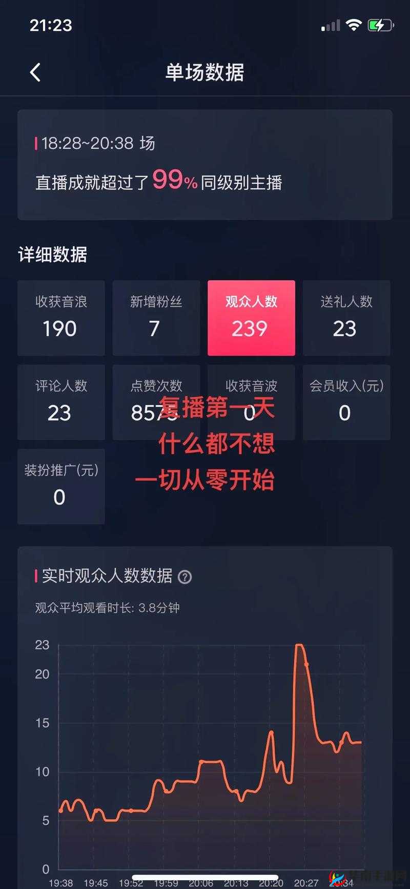 免费 b 站在线观看人数在哪儿找：快速获取真实数据的方法