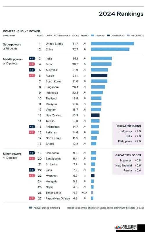 日本欧洲美国中国韩国产的特色产品及其市场影响力