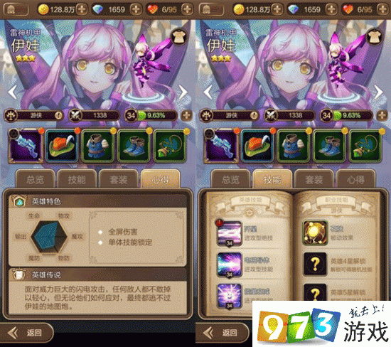 天命传说雷神机甲伊娃技能属性分析