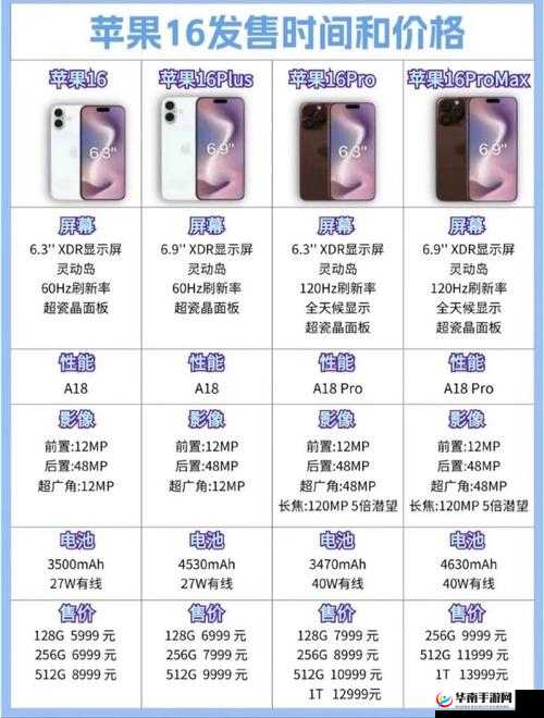 iPhone16Pro 系列窄边框揭秘能推送喜好内容之深度剖析与探讨