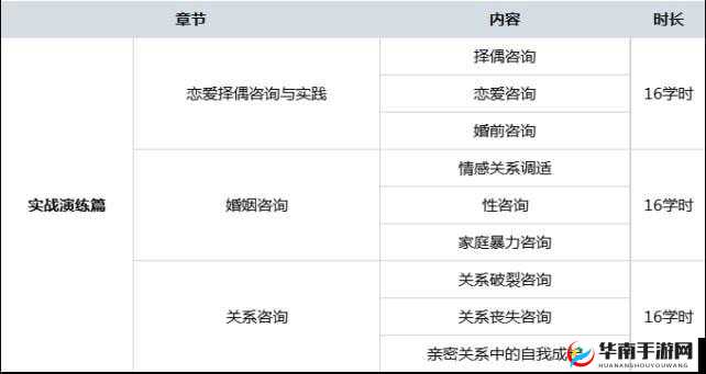 九浅一深以及左三右三怎么样配搭:探索性技巧与性福的关系