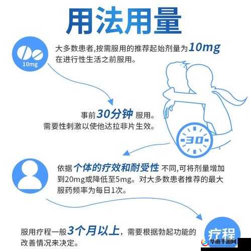 每过三天就想射精有什么药可以治：探究有效治疗方案