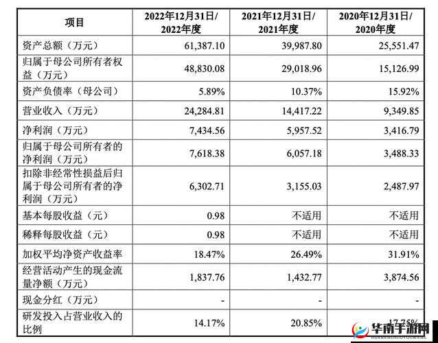 仙踪林老狼信息网大豆行情网金属：相关数据与市场分析报告