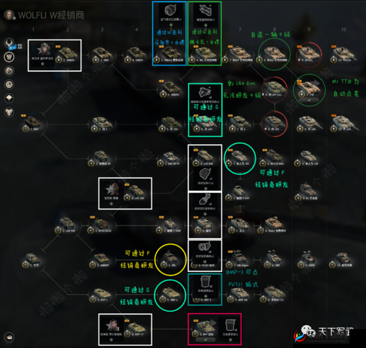 超级武器,科技树下的攻防策略与无限可能