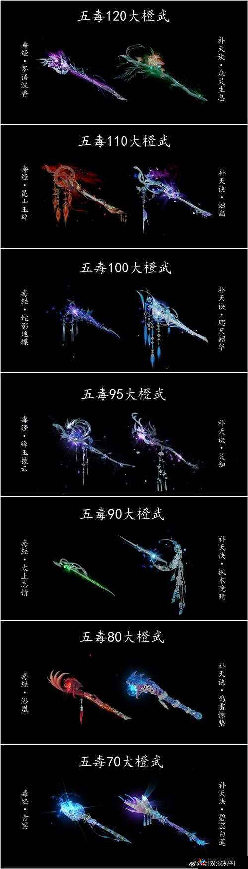 剑侠情缘手游，五毒教技能实战技巧深度剖析