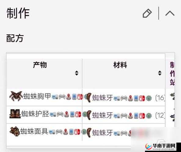 封神召唤师手游装备系统装备突破技巧全面解析