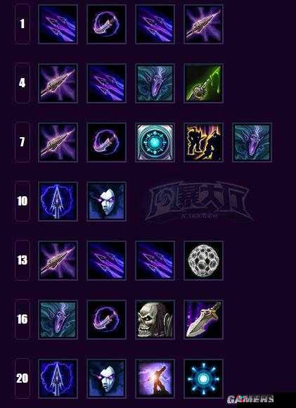 合金装甲璀晶系统玩法技巧详细说明