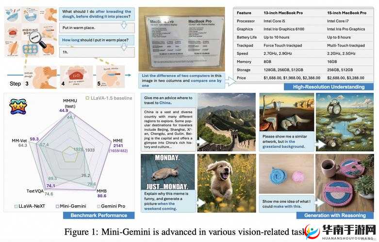 性别自由与凸轮管阿拉伯:探索新的文化视角