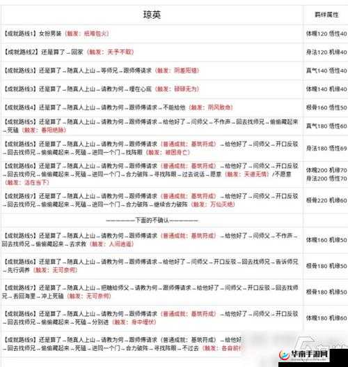 问道手游超级仙风散，解锁双倍经验，加速升级之旅