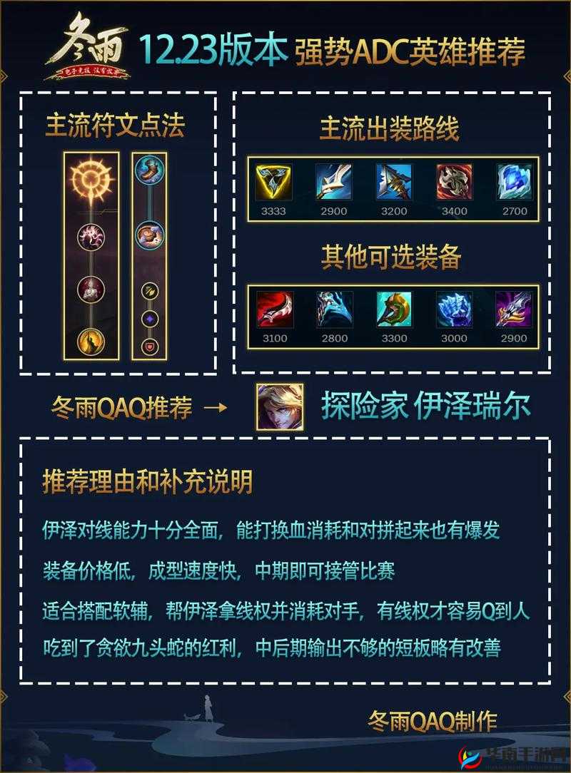 7.6版本ADC上分秘籍，精准补刀与巧妙推线