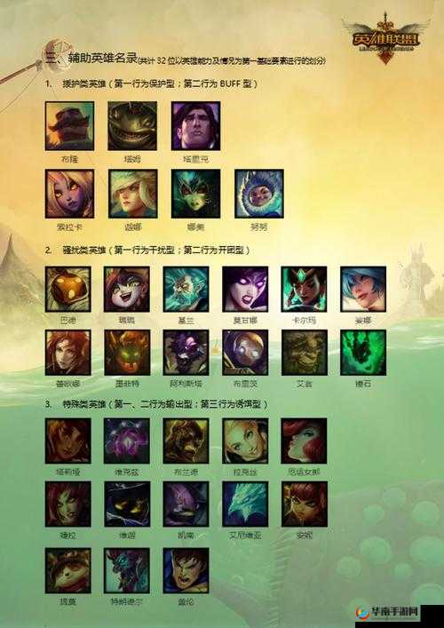 辅助之光，解锁S7赛季辅助英雄的上分密码