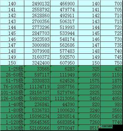 西游女儿国帮派系统主要功能明细的深度解析