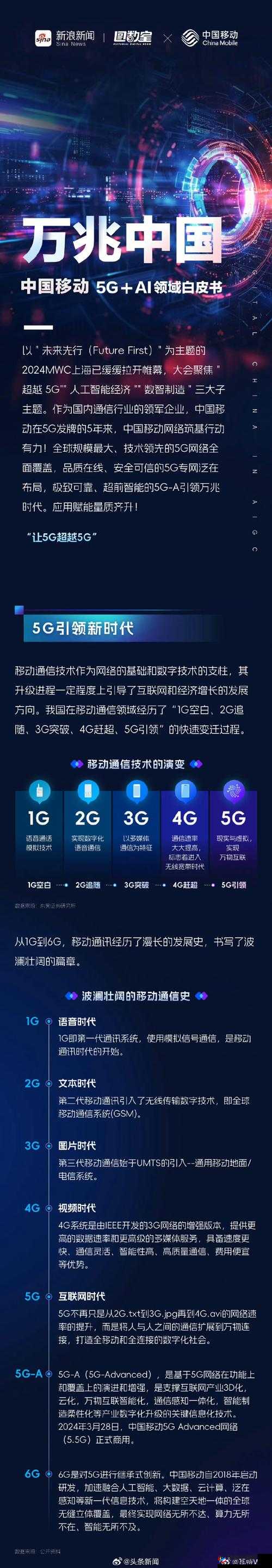 5g 天天爽：带你体验超高速的智能生活新方式