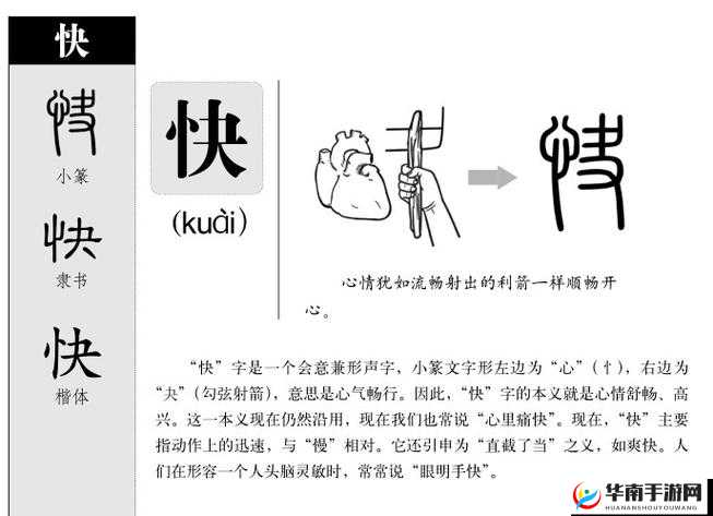 硬的快且软的也快——探究事物变化之奇妙特性