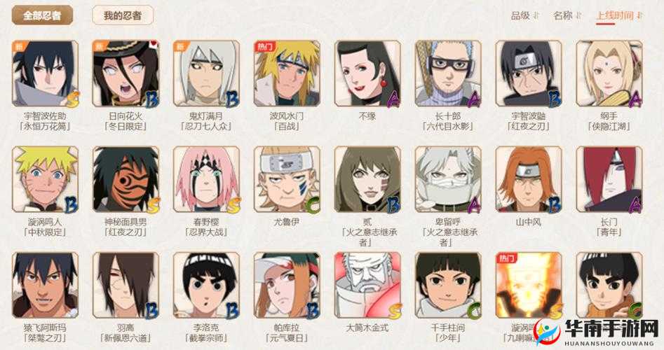 火影忍者手游，双平台周免忍者差异之谜，玩家何去何从？