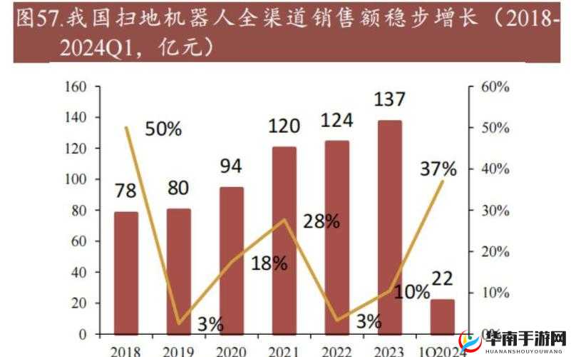 17c.add 相关内容详细介绍与分析