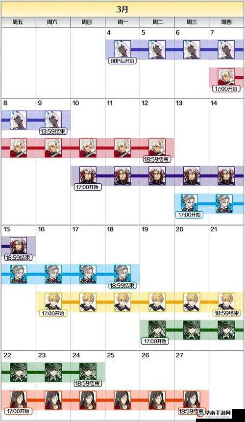 命运冠位指定FGO白色情人节男性活动详解视讯在资源管理中的重要性及策略