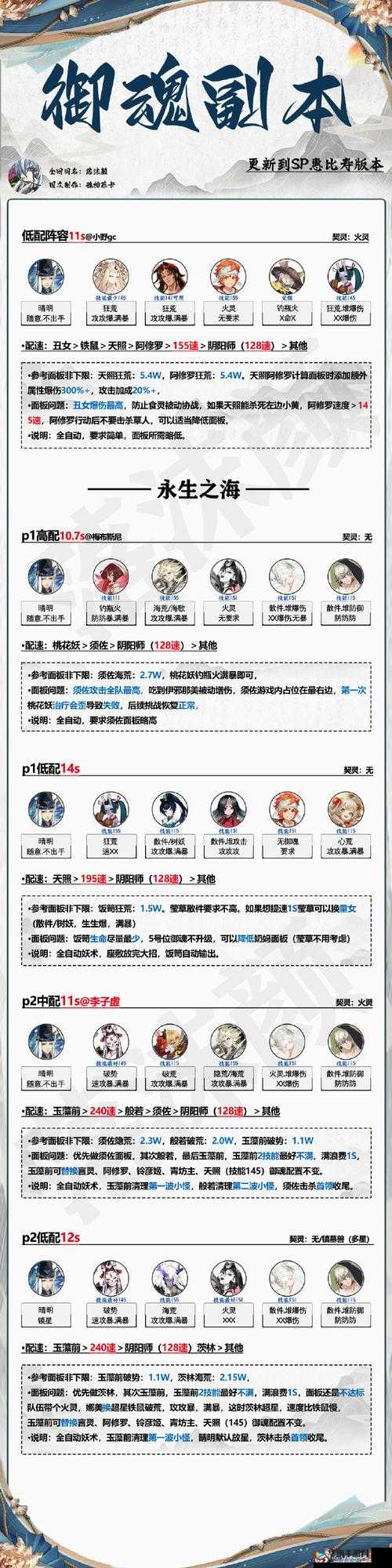 阴阳师手游御灵副本打法介绍及御灵副本掉落