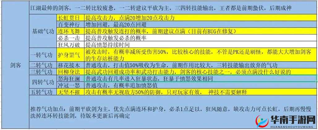 热血江湖手游帮派夺旗活动玩法介绍