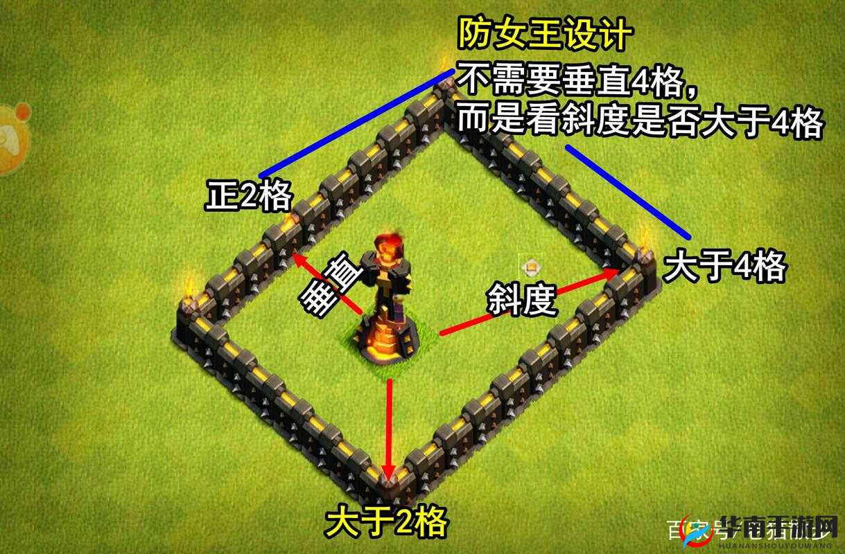 女王的纷争军队发展技巧全方位分析