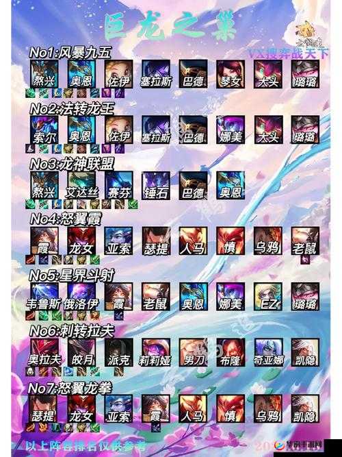 上分五大准则，S7版本掌握控线技能在资源管理中的重要性与实践