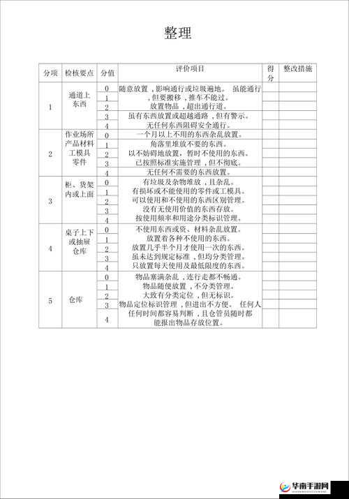 S 给 m 的任务表：清晰规划，高效执行