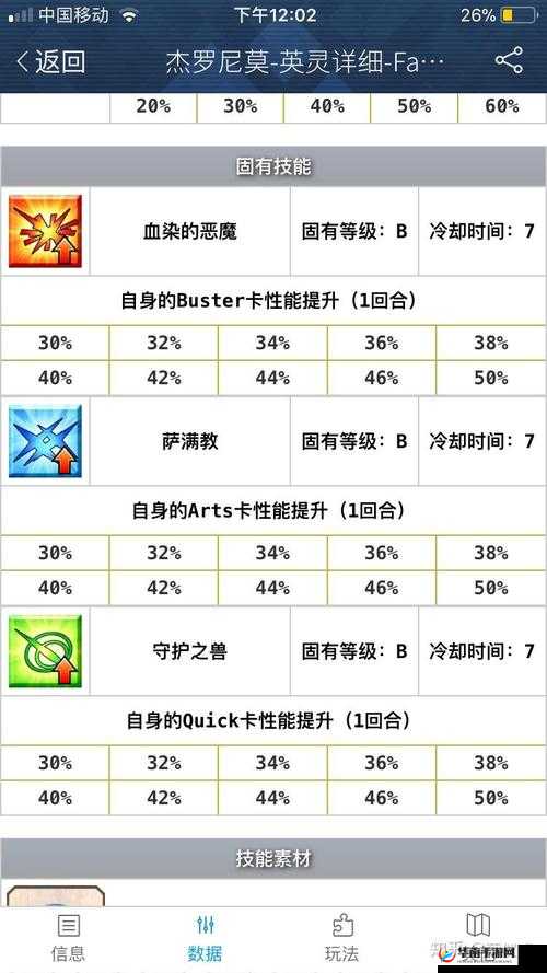 命运冠位指定FGO牛若丸宝具本和技能本详解